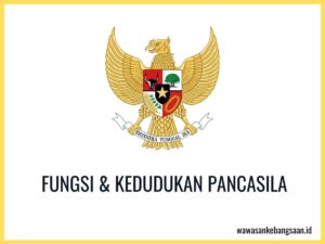 fungsi dan kedudukan pancasila