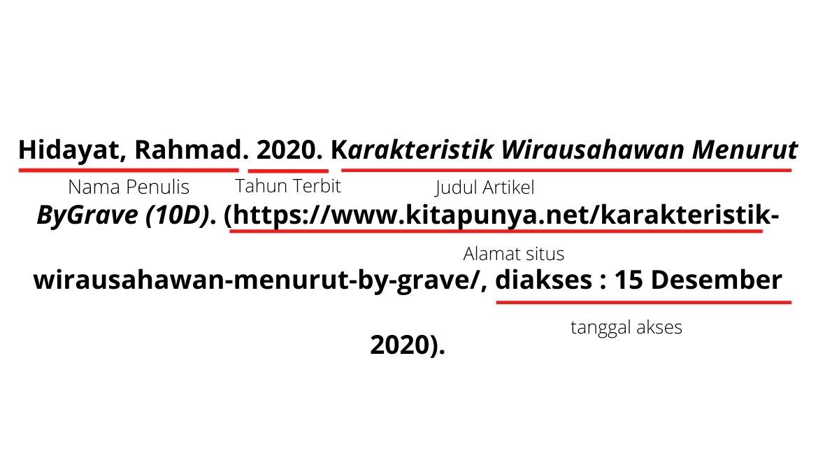 Menulis Daftar Pustaka Dari Web