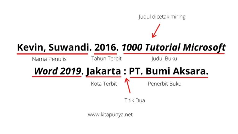 Cara Menulis Daftar Pustaka Dari Buku Jurnal Website Skripsi