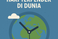 hari terpendek di dunia