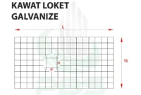 kawat galvanis kawat galvanis