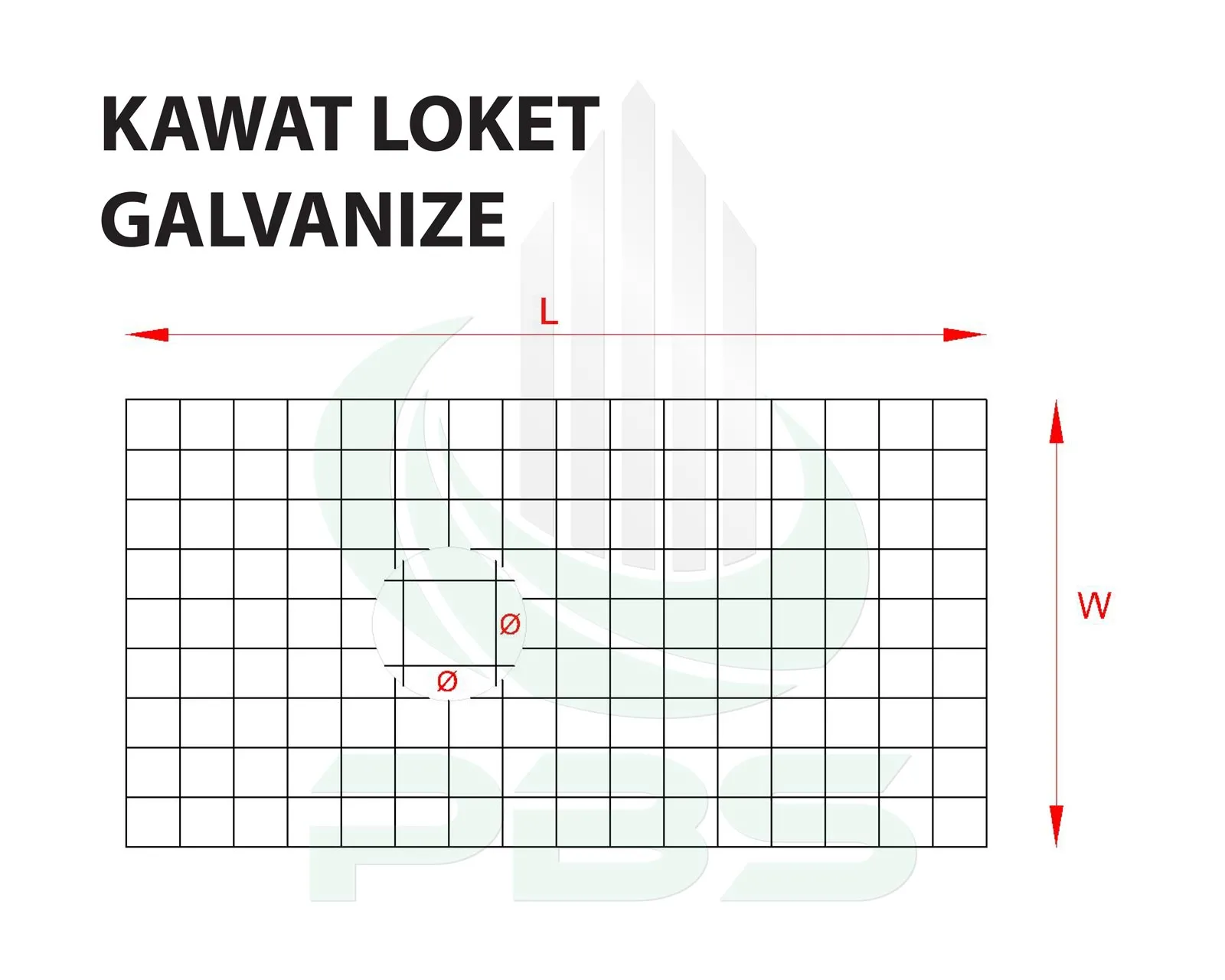 kawat galvanis